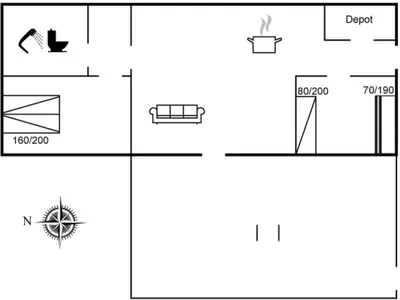 a schematic diagram of the experimental procedure at Holiday Home Tarvo - 400m from the sea by Interhome in Pandrup